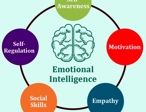 13 χαρακτηριστικά των ανθρώπων με υψηλό δείκτη συναισθηματικής νοημοσύνης